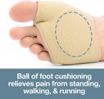 Metatarsal Pads for Women and Men